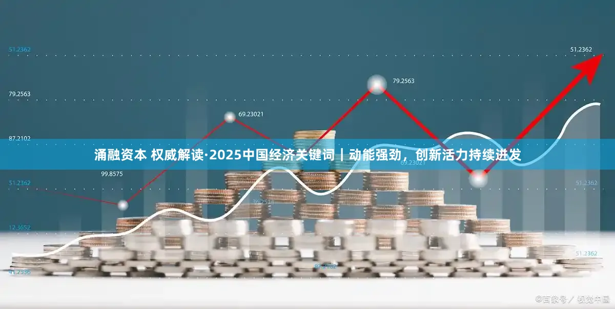 涌融资本 权威解读·2025中国经济关键词｜动能强劲，创新活力持续迸发