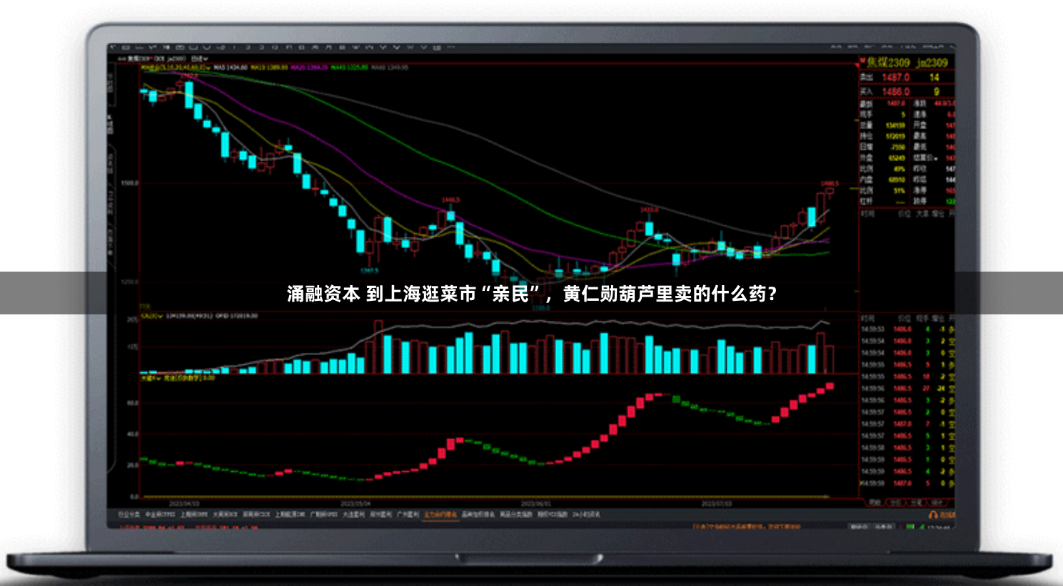 涌融资本 到上海逛菜市“亲民”，黄仁勋葫芦里卖的什么药？