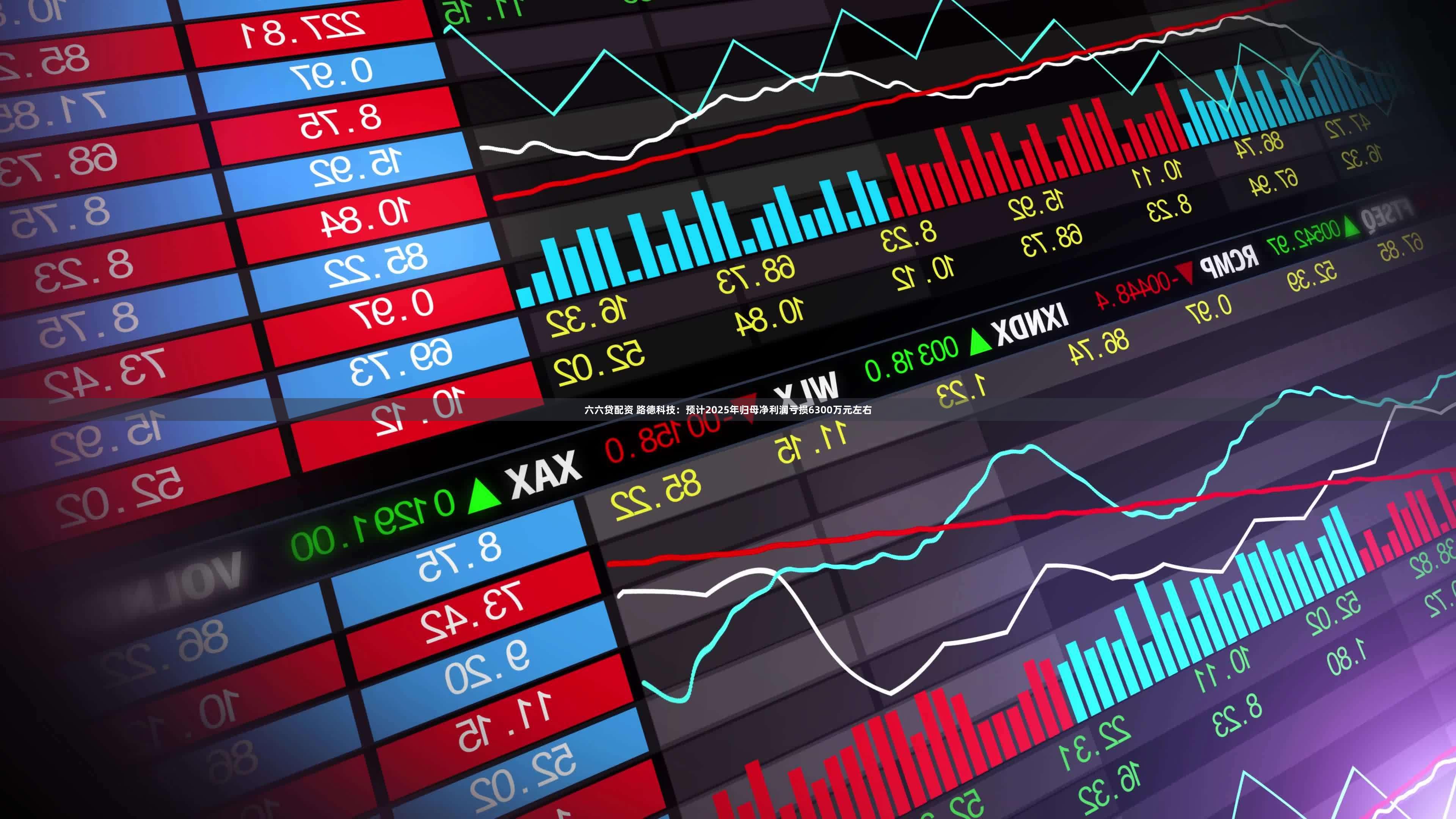 六六贷配资 路德科技：预计2025年归母净利润亏损6300万元左右