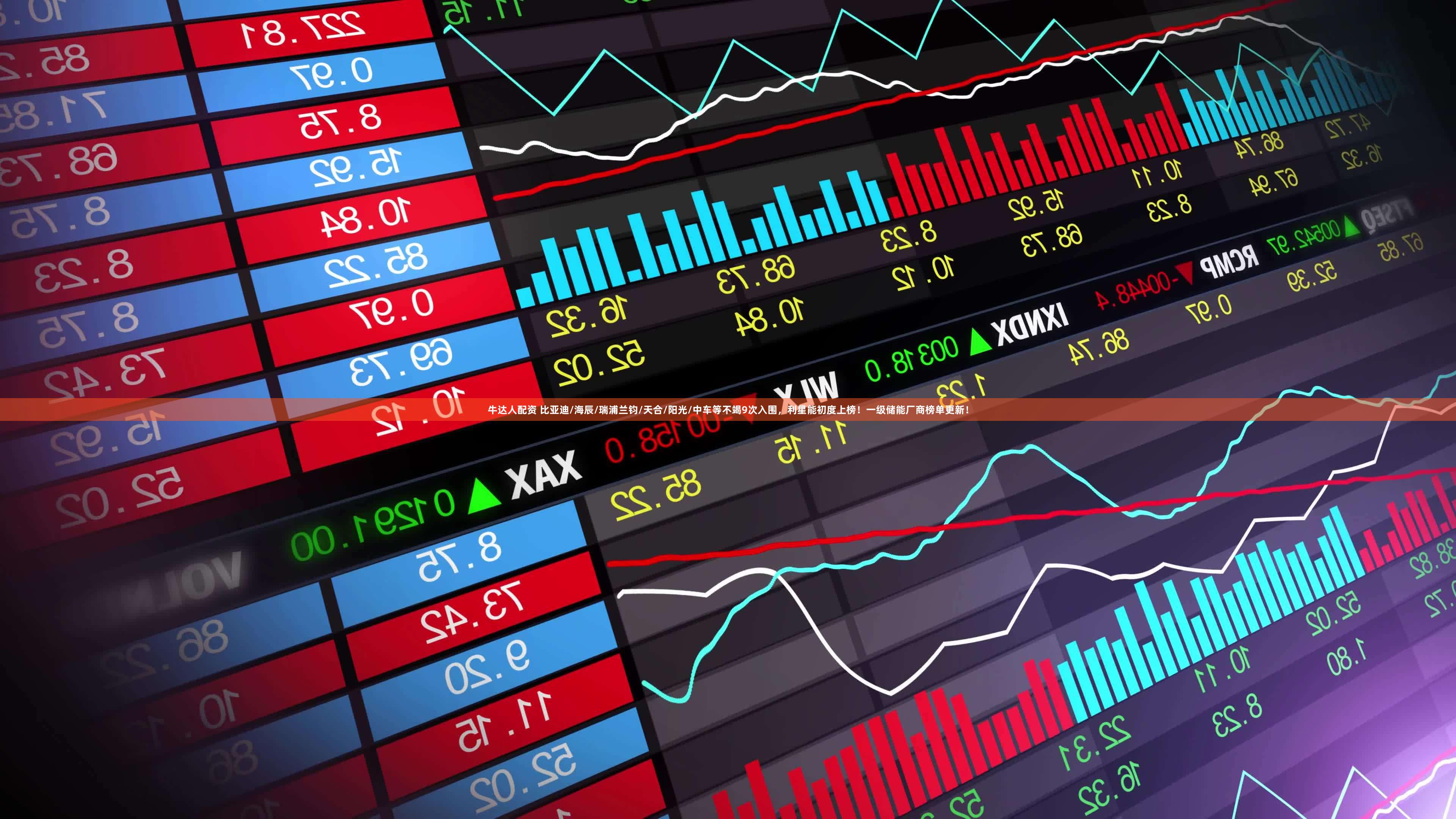 牛达人配资 比亚迪/海辰/瑞浦兰钧/天合/阳光/中车等不竭9次入围，利星能初度上榜！一级储能厂商榜单更新！