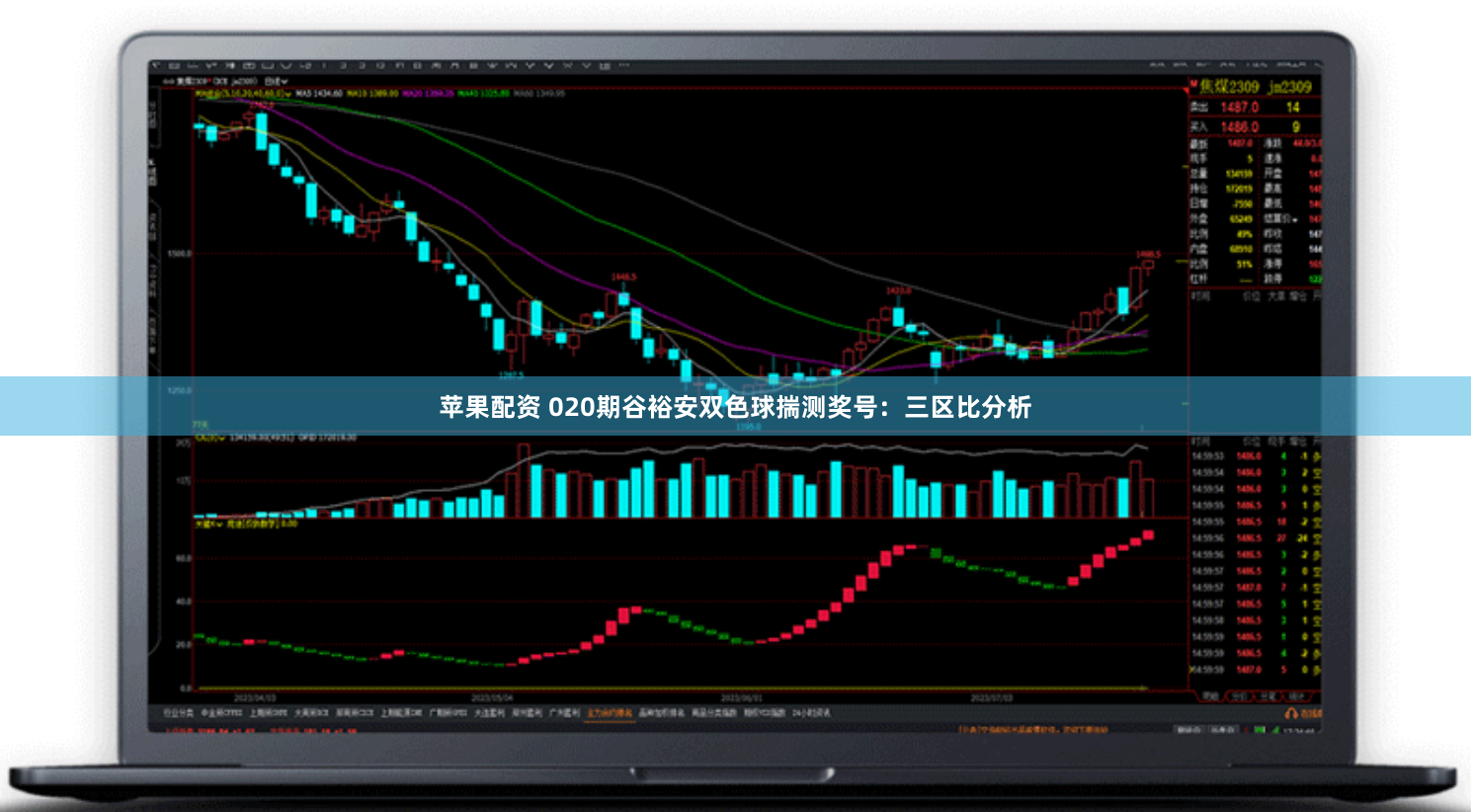 苹果配资 020期谷裕安双色球揣测奖号：三区比分析