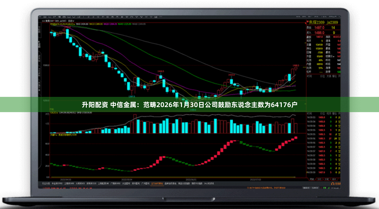 升阳配资 中信金属：范畴2026年1月30日公司鼓励东说念主数为64176户