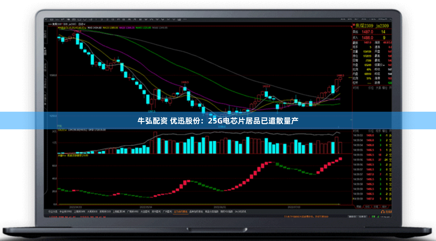 牛弘配资 优迅股份：25G电芯片居品已遣散量产