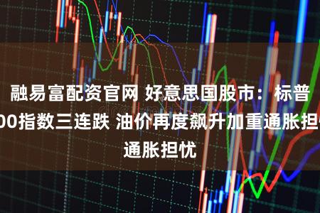 融易富配资官网 好意思国股市：标普500指数三连跌 油价再度飙升加重通胀担忧