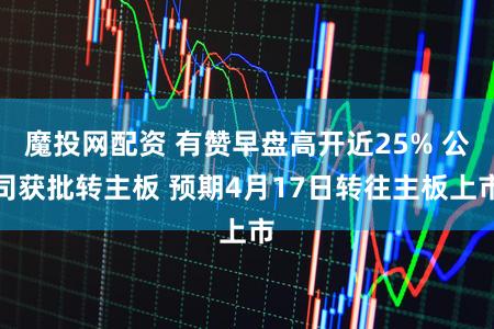 魔投网配资 有赞早盘高开近25% 公司获批转主板 预期4月17日转往主板上市