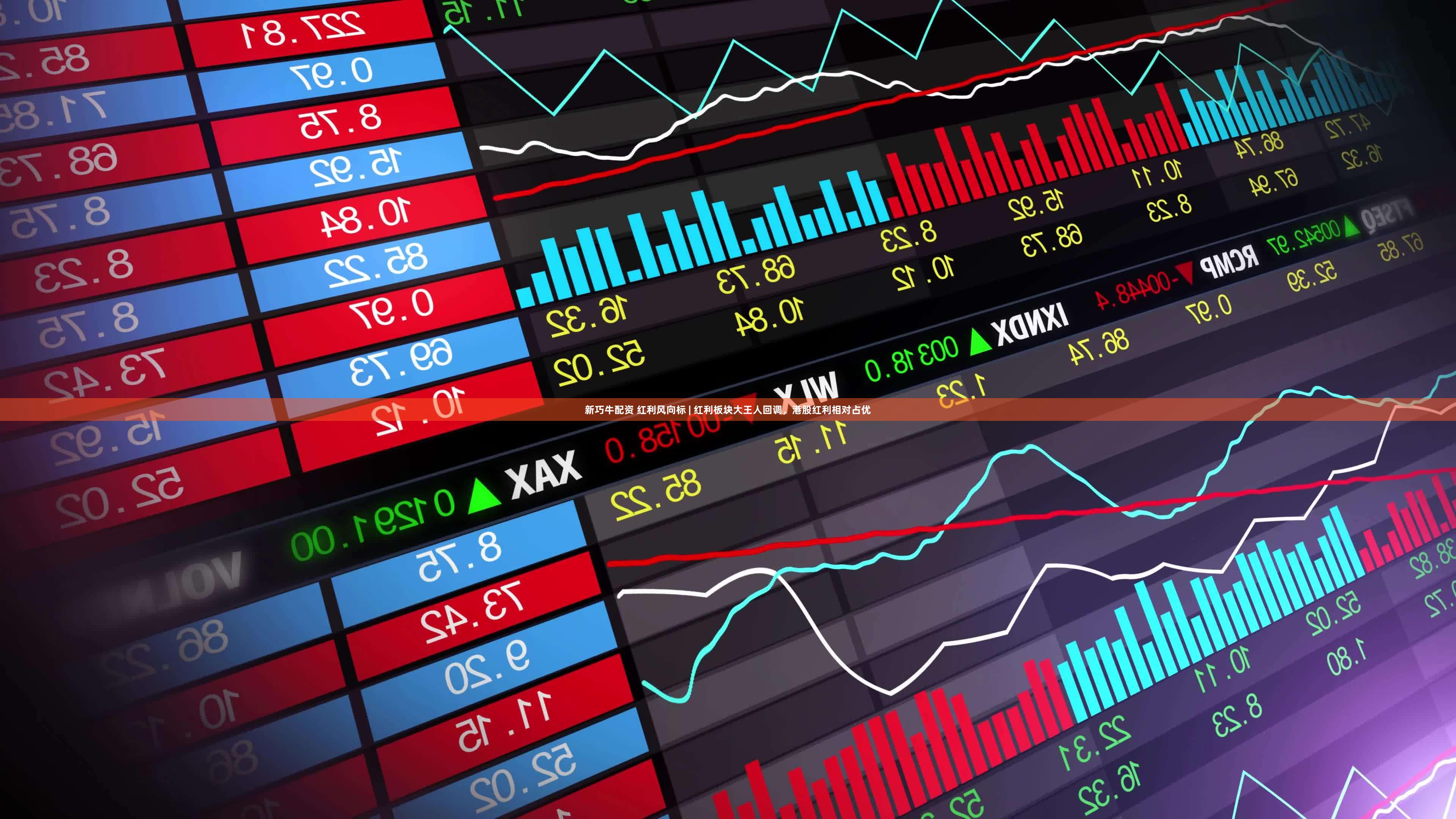 新巧牛配资 红利风向标 | 红利板块大王人回调,港股红利相对占优