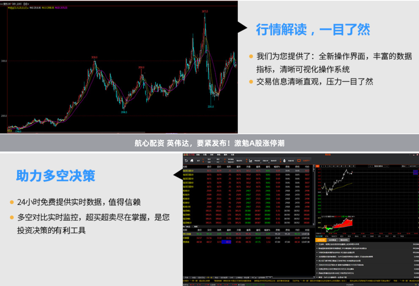 航心配资 英伟达，要紧发布！激勉A股涨停潮