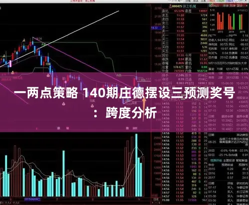 一两点策略 140期庄德摆设三预测奖号：跨度分析