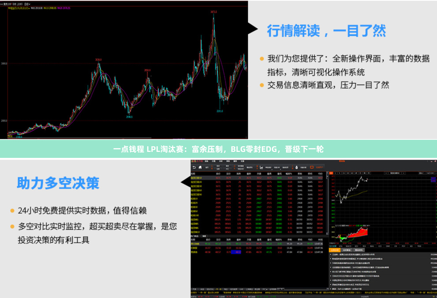 一点钱程 LPL淘汰赛：富余压制，BLG零封EDG，晋级下一轮