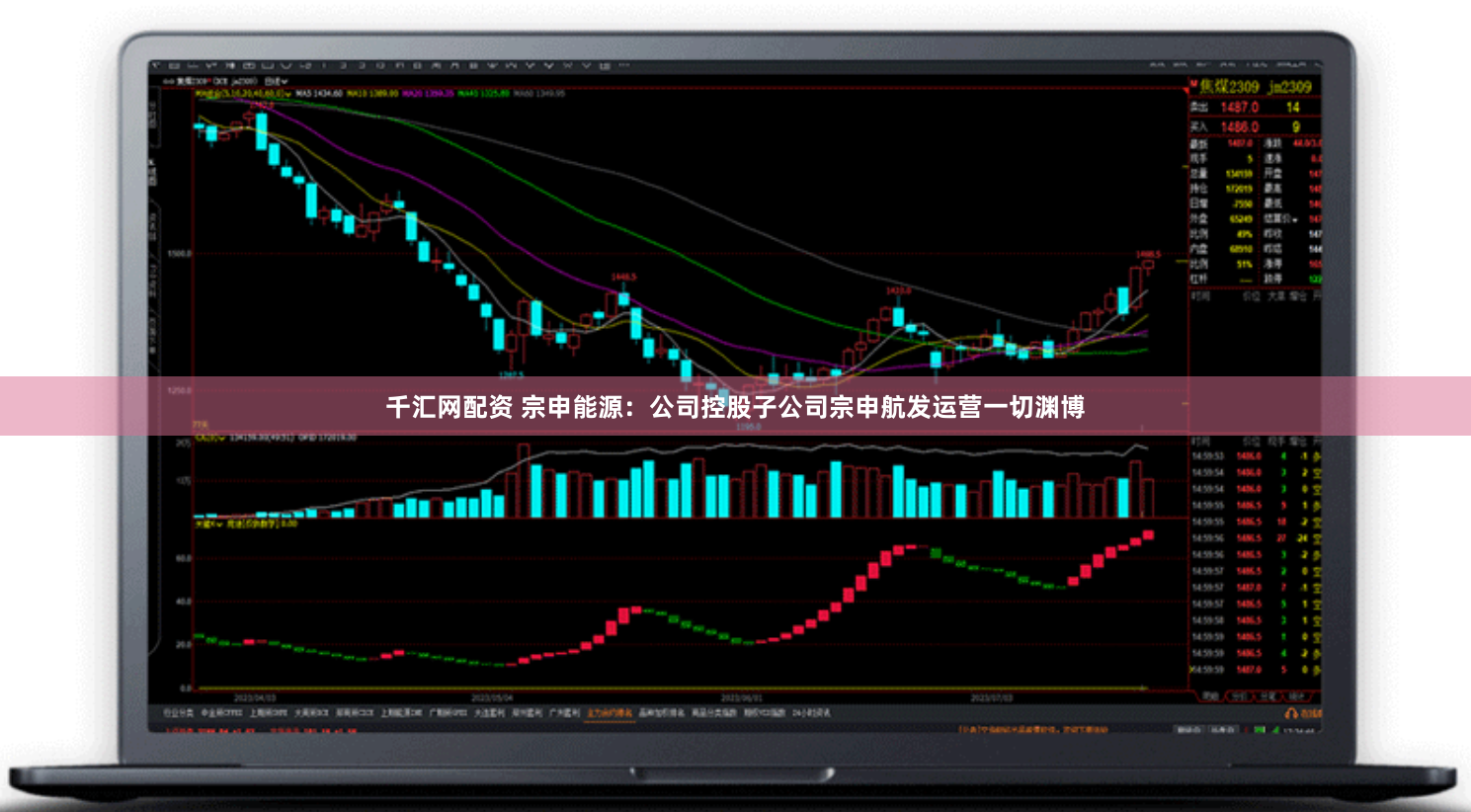 千汇网配资 宗申能源：公司控股子公司宗申航发运营一切渊博